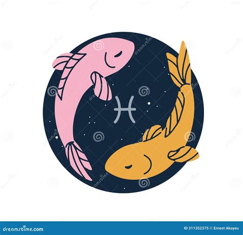 About Pisces the Fish: Astrology/Zodiac .